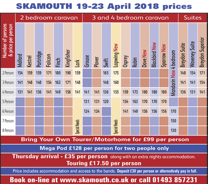 Prices for Skamouth Weekender 2018