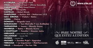 Grupos acompañantes de CRIM en cada ciudad