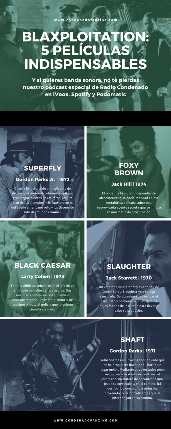 Mejores 5 películas de Blaxploitation